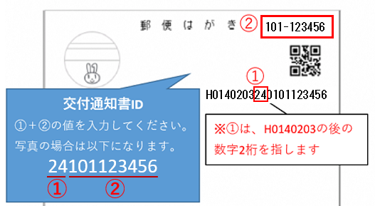 交付通知書IDは交付通知書ハガキの右上に掲載されています。入力の際はハイフン（－）は不要です。